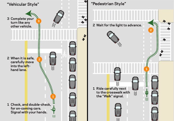 Quick reminders on bicycle safety as we ring in the New Year